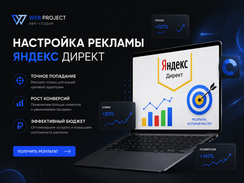 Продвижение сайта в Яндекс.Директ