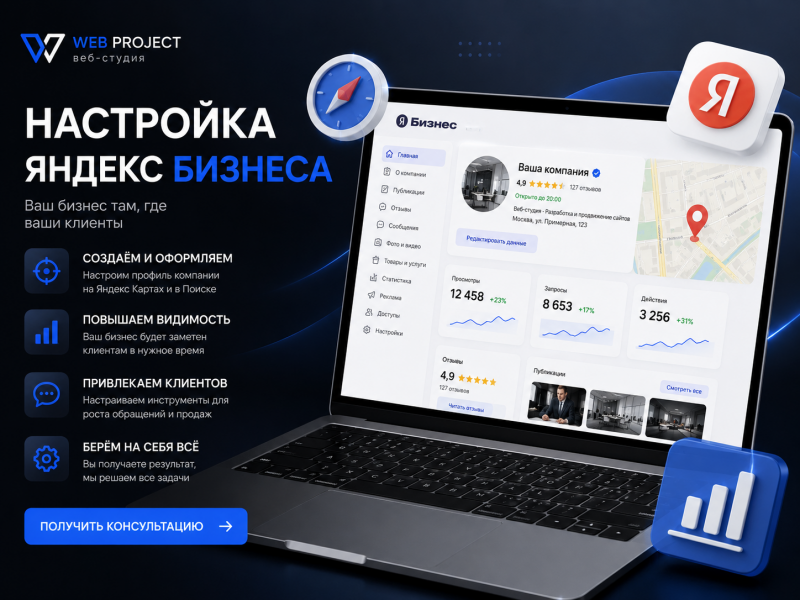 Продвижение в Яндекс.Бизнес